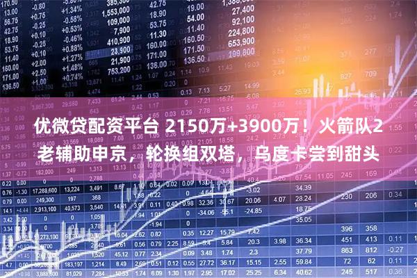 优微贷配资平台 2150万+3900万！火箭队2老辅助申京，轮换组双塔，乌度卡尝到甜头